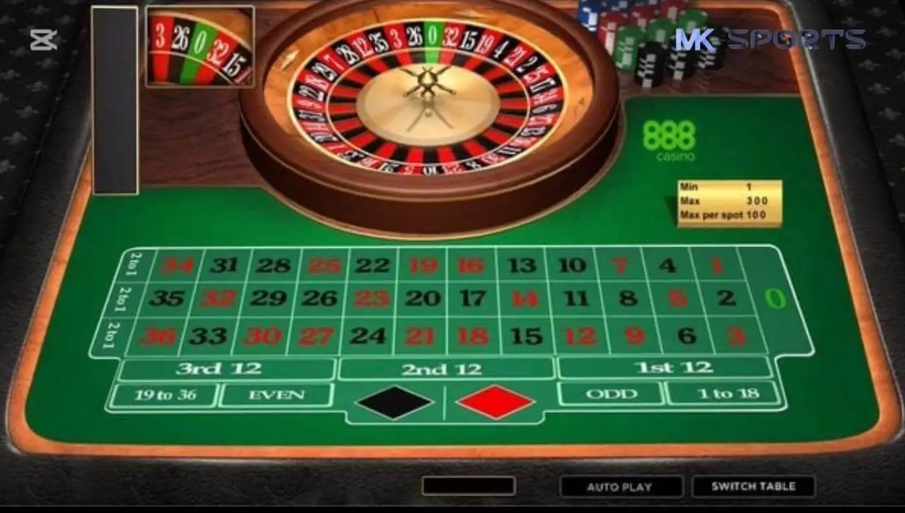 Thuật ngữ Roulette tại MK Sport là gì?